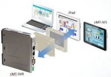 cMT_SVR_UserManual_20190123_eng
